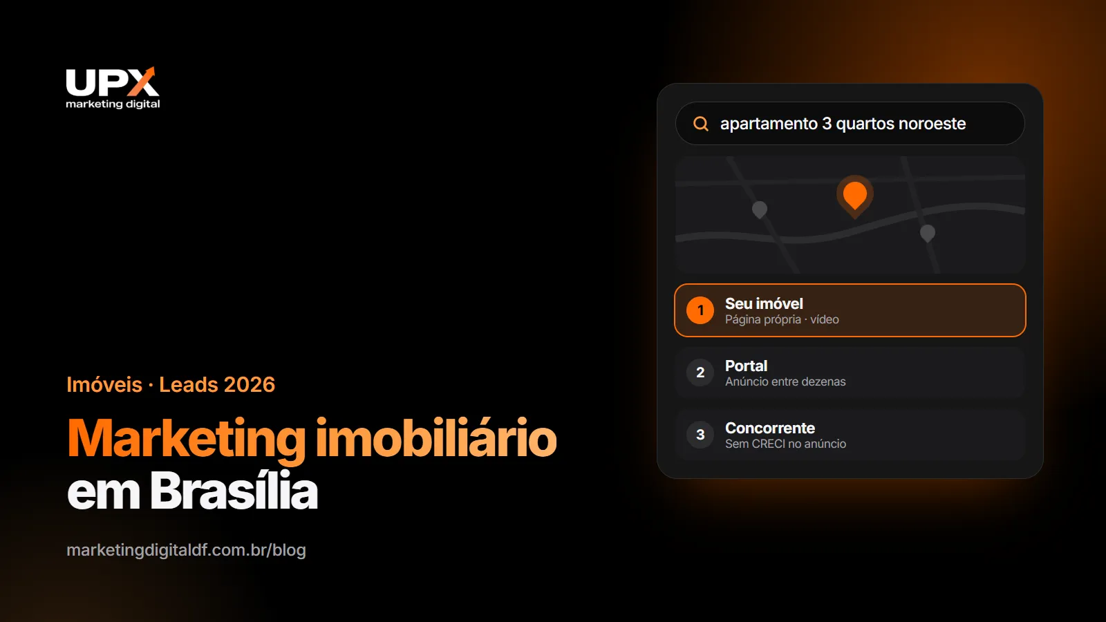 Marketing imobiliário em Brasília: anúncios e leads para imóveis no DF