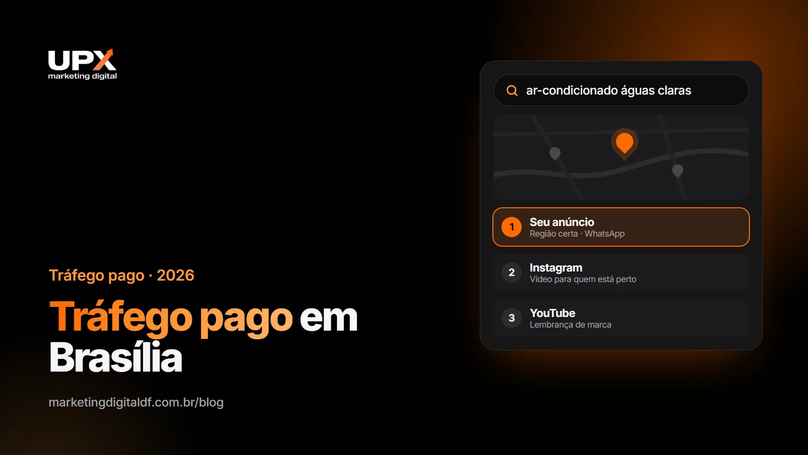 Tráfego pago em Brasília: anúncios no Google, Instagram e YouTube para empresas do DF